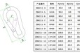 一种多功能登山扣的使用方法