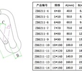 一种多功能登山扣的使用方法