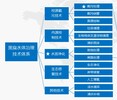 天津黑臭水体治理底泥重金属改良剂厂家销售