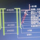 新型回轉窯密封單冷機密封產品