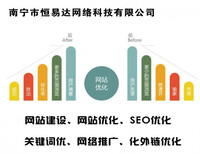 广西小程序开发公司哪家好，钦州北海定制开发小程序报价图片5