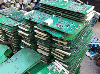 天津通讯设备回收厂家图片1