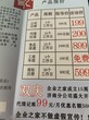 代理记账，工商注册，公司变更，食品流通图片