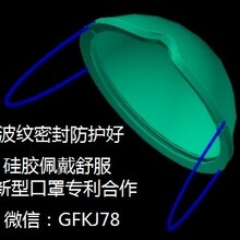 新型口罩专利转让图片