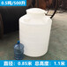 阜阳白色塑料圆桶优质厂家