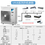 大金家用VRV-B系列，越邦经销商上海地区免费测量报价图片1