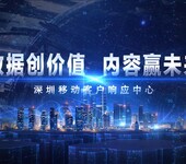 深圳影视广告策划制作-深圳企业宣传片拍摄-高性价比宣传片制作