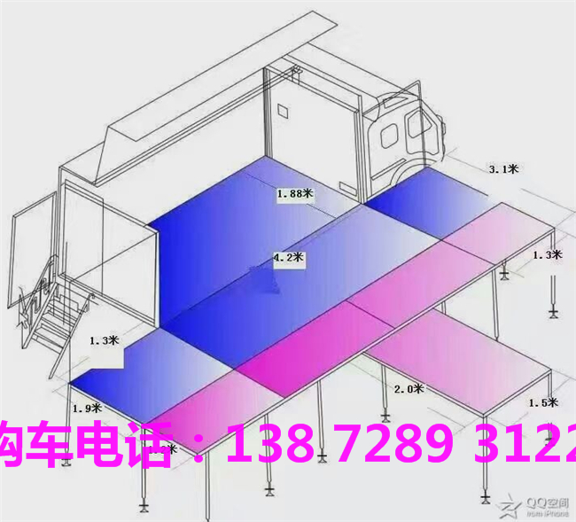 流动舞台舞台