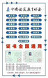 2020安全员证C证报名条件，考试时间图片