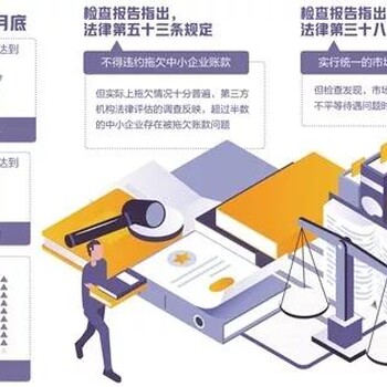 人工智能大数据驱动信用体系建设智能化