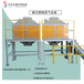 清大环保活性炭废气净化器L-5000风量脱附催化燃烧废气除臭装置