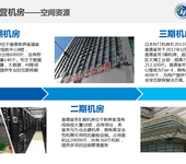 租用香港服务器对企业建站的优势