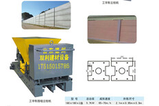 工字型围墙立柱机，围栏柱子机厂家，买着放心用着省心图片3