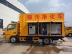 东方吸污车_国六污水净化车_吸污净化车厂家_新款热销