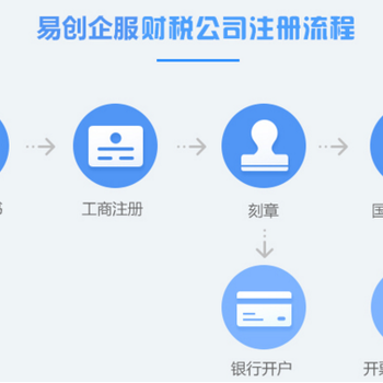 北京燕郊开公司办理营业执照准备资料及流程