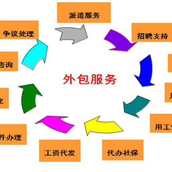 长沙人力资源服务外包，劳务薪酬外包，劳务报酬外包