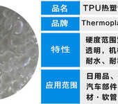 耐磨TPU上海亨斯迈80AB热塑弹性体