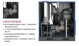 郑州富达空压机厂家，空压机维修回收图片1