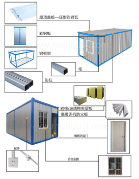 轻钢房屋及集装箱可移动房屋系列产品
