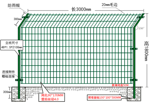 双边丝护栏网