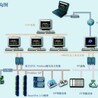 自动化仪表选型