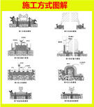 自贡富顺孔道压浆料高强无收缩灌浆料价格图片3