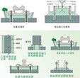 黔江道路抢修料4小时可通车道路桥梁修补料