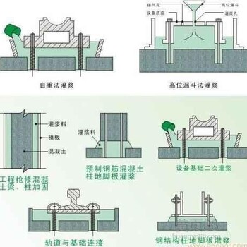 黔江孔道压浆料压浆料价格合理支持批发