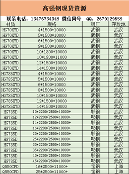 HG70DHG70XYDHG785DHG785XYDQ550CFD