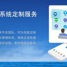 南昌优鼎信CRM客户管理软件