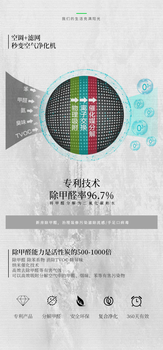 家有松林紅松菓除醛空調(diào)濾網(wǎng)，讓您呼吸的每一口空氣都新鮮