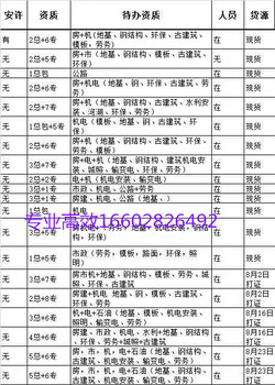 办理成都的公路总包资质三级