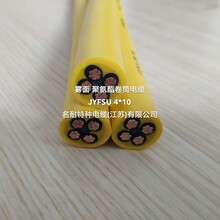 名耐MNCF601电动铲运机电缆