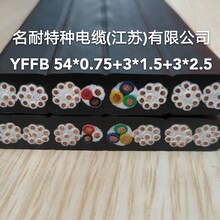 名耐YFFB54×0.75+3×1.5+3×2.5多种规格复合电缆