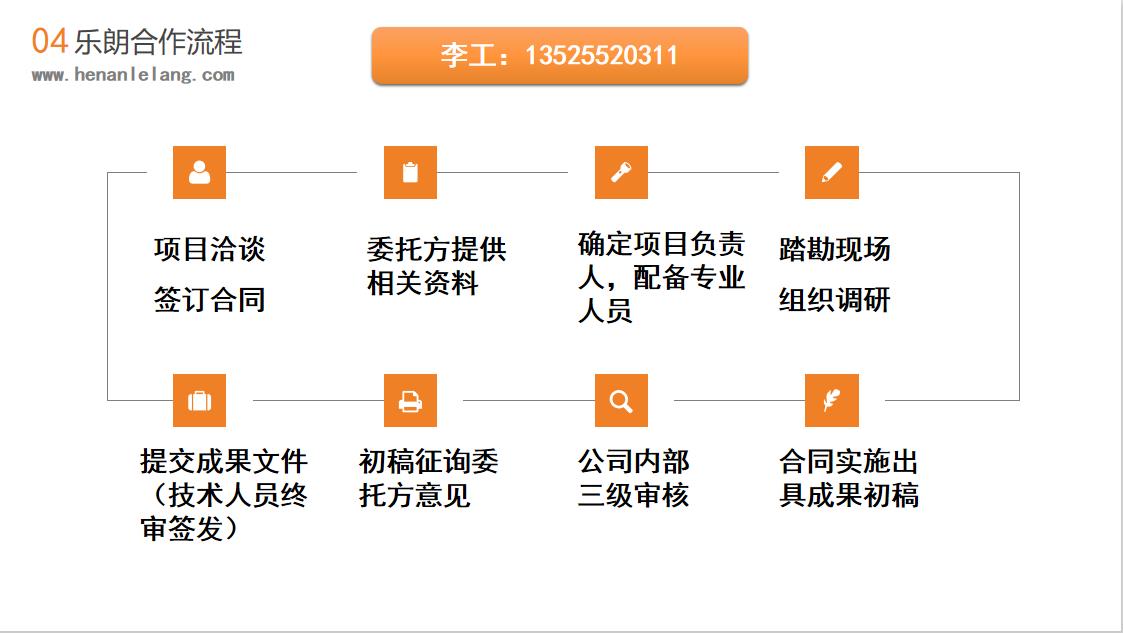 荆门代写商业计划书的公司-编写范文