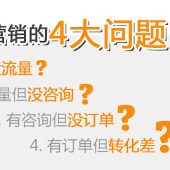 大数据产生价值！博源为您做的网络推广！