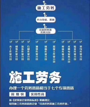 办劳务资质有用吗劳务资质能接啥工程劳务资质办理难不难