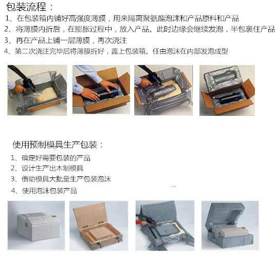 五金配件发泡包装缓冲，聚氨酯现场发泡机，pu泡沫成型缓冲