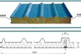 玻璃棉彩钢板