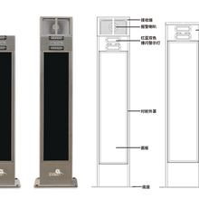 铁路站台端部越界报警系统，新选择更便捷
