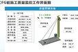 cfg桩基强夯数字化施工桩基施工质量检测管控