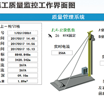 cfg桩基强夯数字化施工桩基施工质量检测管控