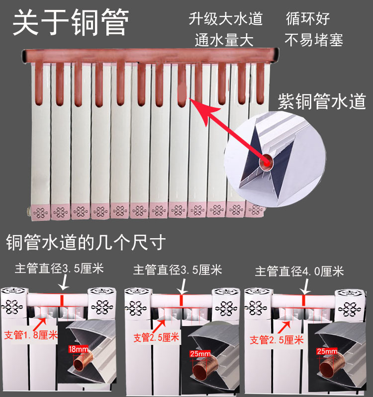 铜铝复合散热器优缺点  TLF8-6/X-1.0   漯河 进出口中心距600