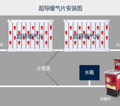 8050量子能暖气片超导暖气片煤改气改电暖气片