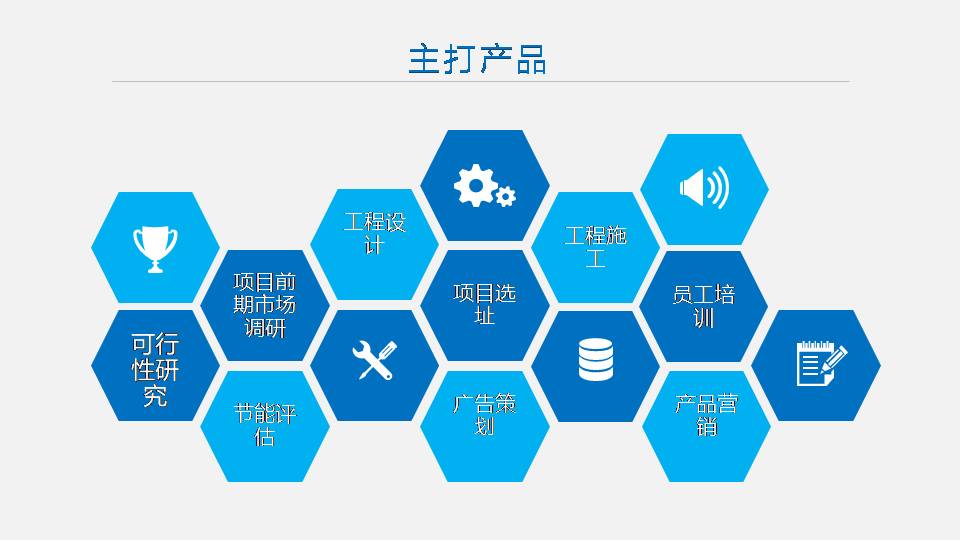 长子县可以写资金申请报告口碑好的朗朗工程中心