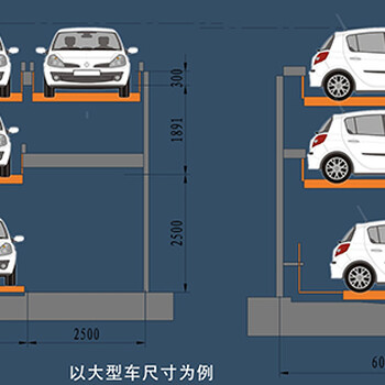 城中村停车场规划增加立体车库垂直循环智能停车场升级改造