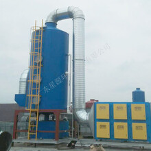废气处理设备：什么是喷淋塔，喷淋塔的工作原理—广东星源环保设备