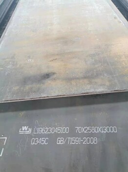 Q355B低合金高强度钢板现阶段价格