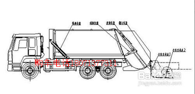 御虎江淮压缩垃圾车转运垃圾车