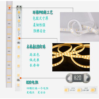 上海LED灯带批发零售上海那有灯带卖灯带多少钱一米图片4